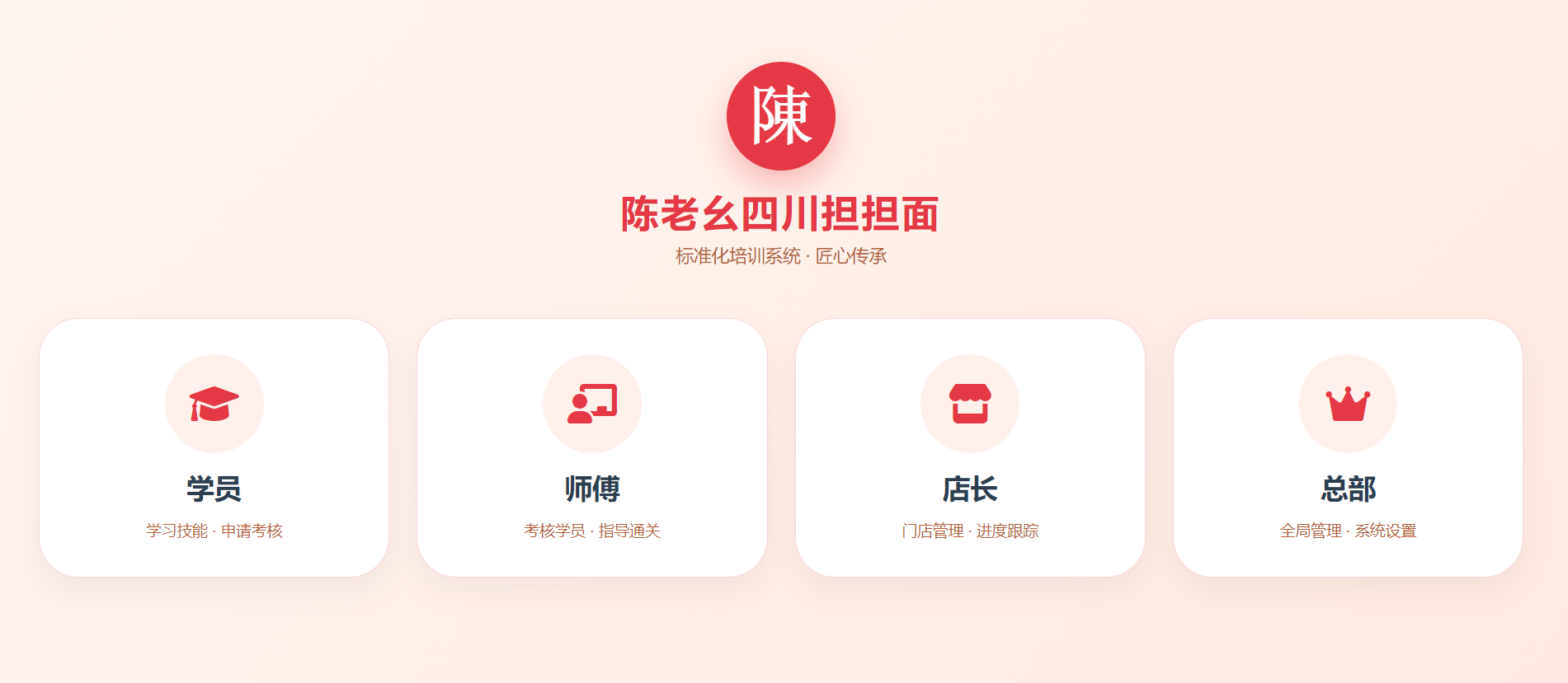 企业培训系统（视频+文字）